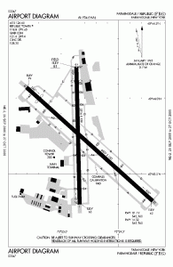 Republic Airport Diagram